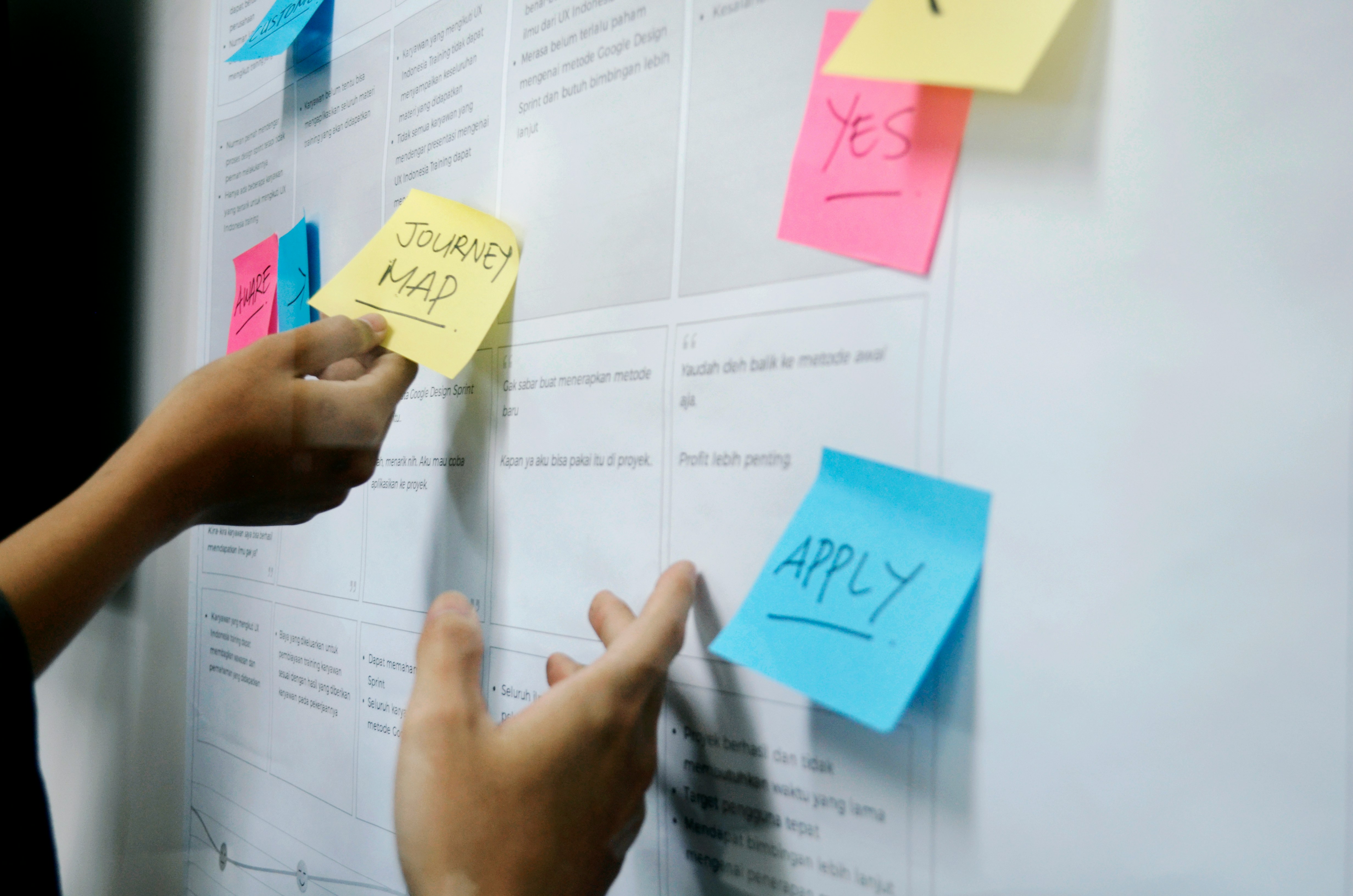 Memahami Customer Journey: Strategi Mengoptimalkan Setiap Tahap Perjalanan Pelanggan